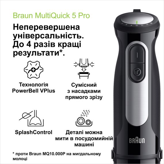Блендер Braun MQ 55755 MBK | Зображення 1