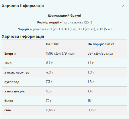 Impact Whey Protein - 1000g Chocolate Brownie NEW Improved | Зображення 1