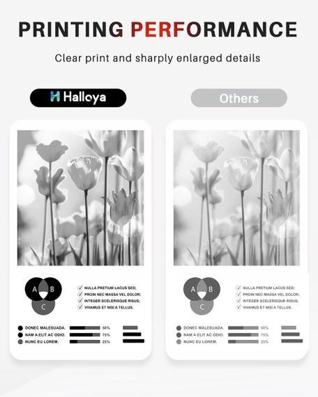 Барабан DR2400 для Brother DR-2400 DCP-L2530DW L2510D L2537DN L2550DN HL-L2350DW L2310D L2357DW L2370 фотобарабан драм-кардтидж | Зображення 4