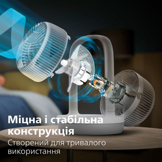 Вентилятор Philips CX2050/00 | Зображення 7