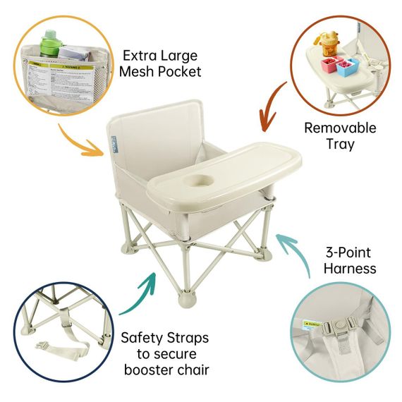 Дитячій стільчик складний портативний для годування з підносом, дорожній обідній стілець для дітей 6–36 міс, стільчик-бустер | Зображення 2