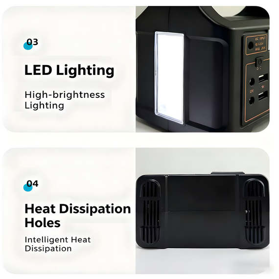 Портативна зарядна станція Gaiaray 100W 76.8Wh LiFePO4 з ліхтариком | Зображення 3
