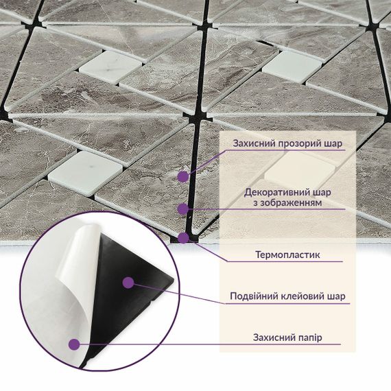 Самоклеюча PET мозаїка 30*30CM*4MM (D) SW-00002451 | Зображення 3