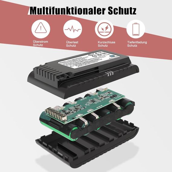 Акумулятор KUNLUN 21.6V 3500mAh для пилососів Samsung Jet 75 90 Complete/Elite/Pet Extra, змінний, літій-іонний | Зображення 4