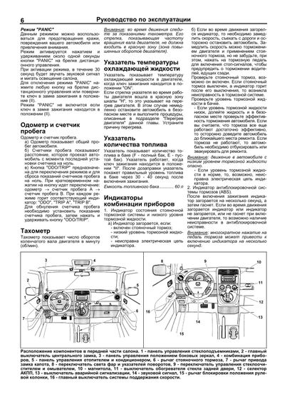 Honda Element. Руководство по ремонту и эксплуатации. Книга | Зображення 6
