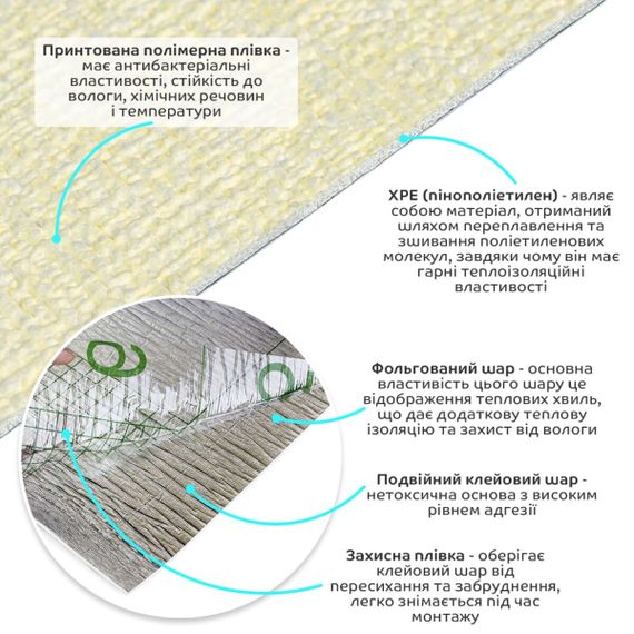 Самоклеючі шпалери 2800*500*2,5мм YM-16 жовтий меланж SW-00002023 | Зображення 1