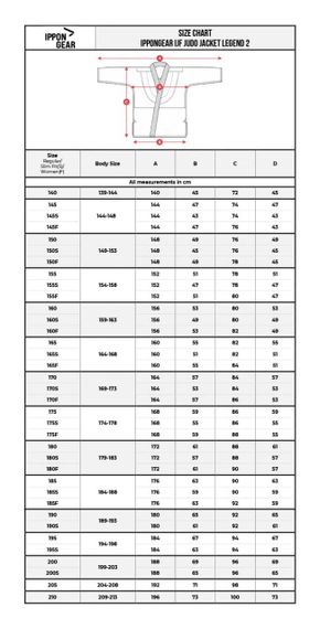 Біле ліцензійне кімоно для дзюдо IPPON GEAR LEGEND 2, IJF (approved 2023) Women (для жінок), 170см | Зображення 6