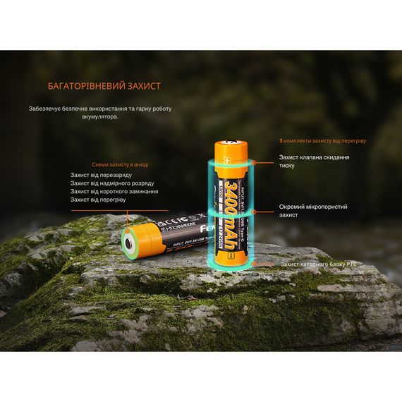 Акумулятор 18650 Fenix (3400 mAh) Type-C | Зображення 9