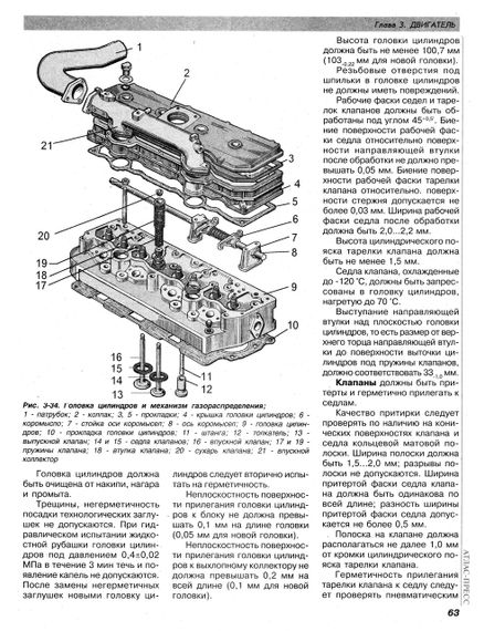 ЗІЛ-5301 "Бичок" і його модифікації. Посібник з ремонту й експлуатації. Книга | Зображення 4