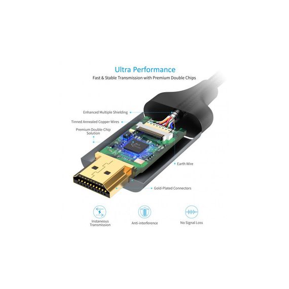 Кабель мультимедийный USB-C to HDMI 1.8m 4K 60Hz Choetech (CH0021-BK) | Зображення 3