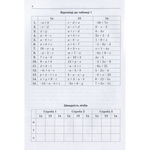 Обучающая книга 3000 упражнений и заданий. Математика 5-6 класс. Раскрытие скобок 15295 | Зображення 2