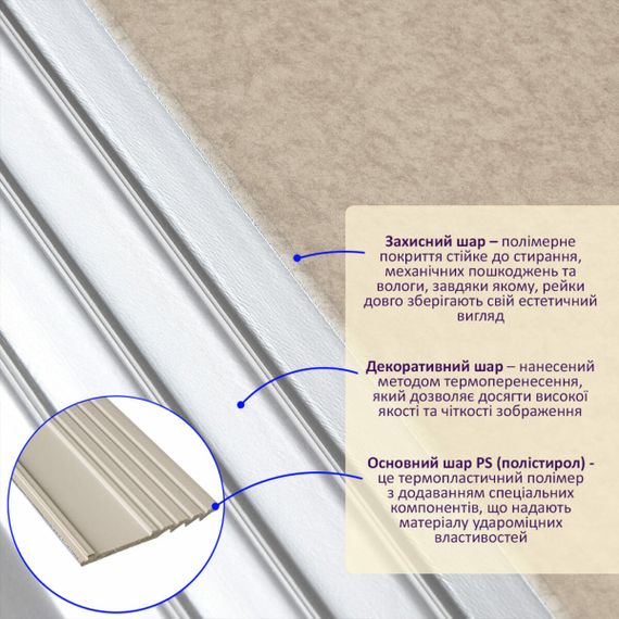 Декоративна PS рейка 2900*160*11мм (D) SW-00002150 | Зображення 1