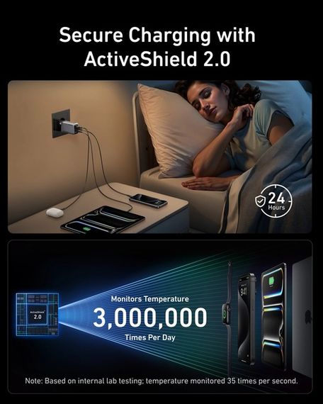 Мережевий зарядний пристрій Anker GaNPrime Charger - 100W, 2xUSB-C PD & 1xUSB-A Foldable Silver | Зображення 3