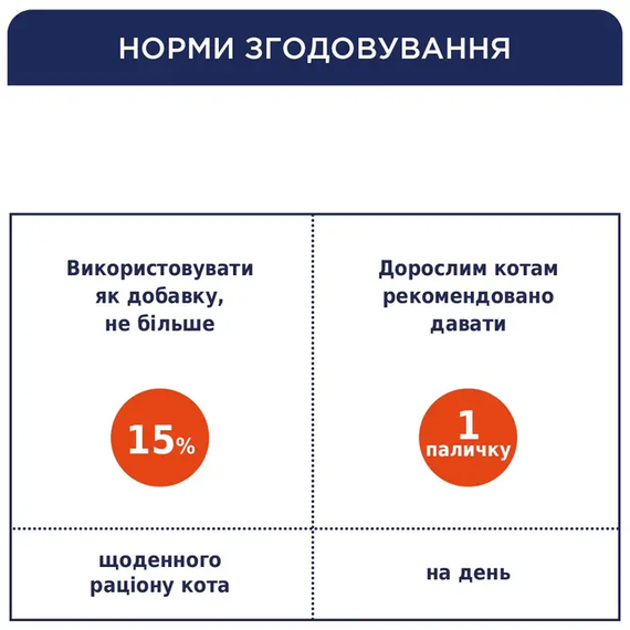 Лакомство для котов Club 4 Paws мясная палочка, курица и форель 5г | Зображення 3