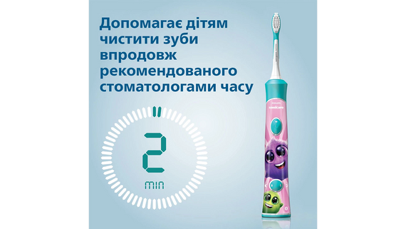 Дитяча електрична зубна щітка Philips Sonicare HX6322/04, бірюзова | Зображення 4