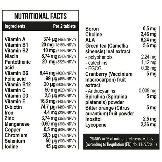 Вітамінно-мінеральний комплекс для спорту MST Nutrition Healthy by MST Woman's Health Multivitamins 120 Tabs | Зображення 1