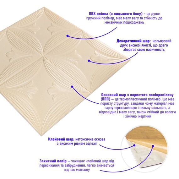 Панель 3D Beige 700*700*6mm (D) SW-00001960 | Зображення 1