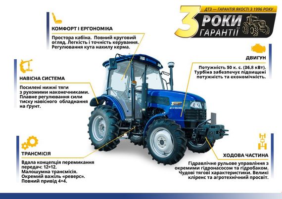 Трактор ДТЗ 5504К | Зображення 8