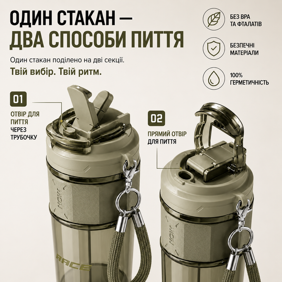Двухсекционный стакан-тамблер RACE Dual-Sip 650 мл с соломинкой и ремешком (Хаки) | Зображення 4