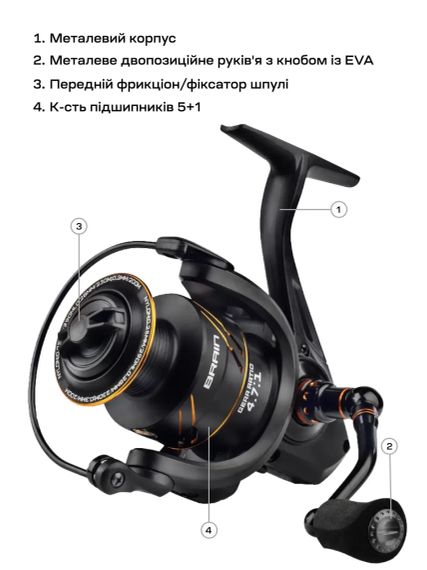 Котушка Brain Apex 20 3000 5+1BB | Зображення 5