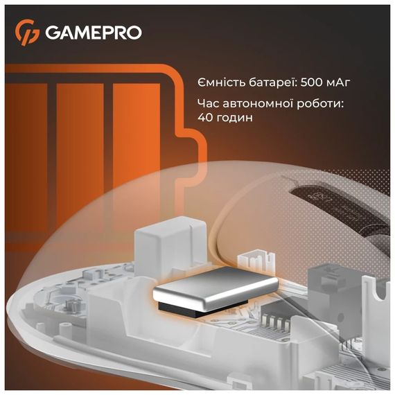 Мишка GamePro Genesis Ranker Wireless/Bluetooth/USB White (GM012W) | Зображення 3