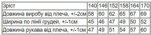 Джемпер для дівчинки (підлітковий) Носи своє 146 Чорний (p-14626-165850) | Зображення 9