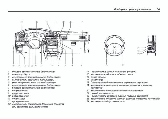 Subaru Legacy. Посібник з експлуатації. Книга | Зображення 4
