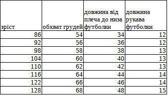 Футболка дитяча трикотажна темно-синій з вишивкою акуляченя BABY SHARK 110 | Зображення 1