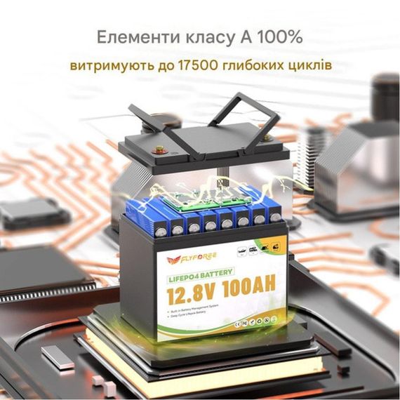 LiFePO4 12V/100Ah Акумулятор FLYFOREE для резервного живлення будинку, квартири, Вбудована BMS, Bluetooth APP | Зображення 2