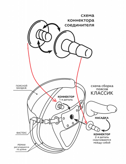Насадка на страпон EGZO під кріплення Vac-U-Lock | Зображення 1
