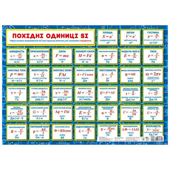 Планшет подсказка ученику Физика 7-11 классы 10104274 на украинском языке | Зображення 2