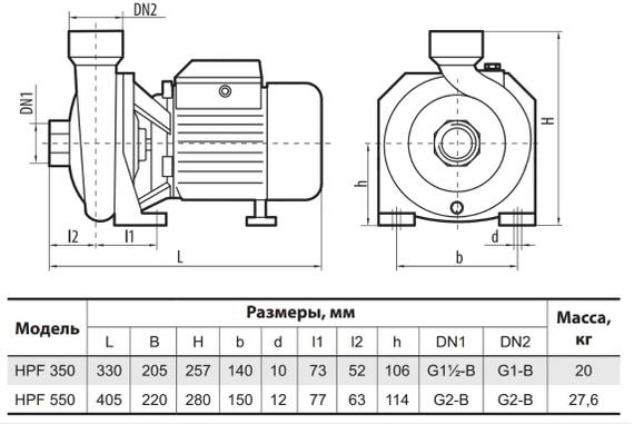 Центробежный насос Sprut HPF 350 | Зображення 1