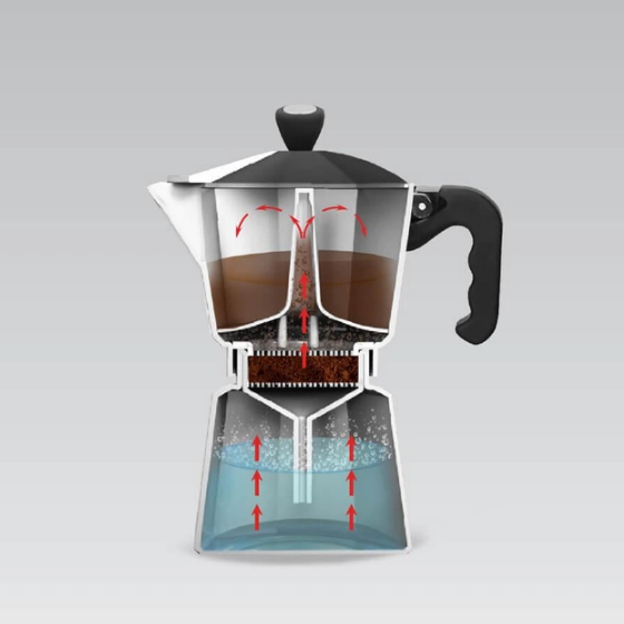 Кавоварка гейзерна 450мл алюмінієва MR-1666-9-BLACK Espresso Moka Maestro | Зображення 3