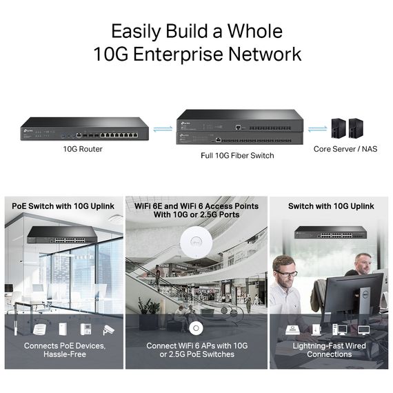 Маршрутизатор TP-Link ER8411 | Зображення 5