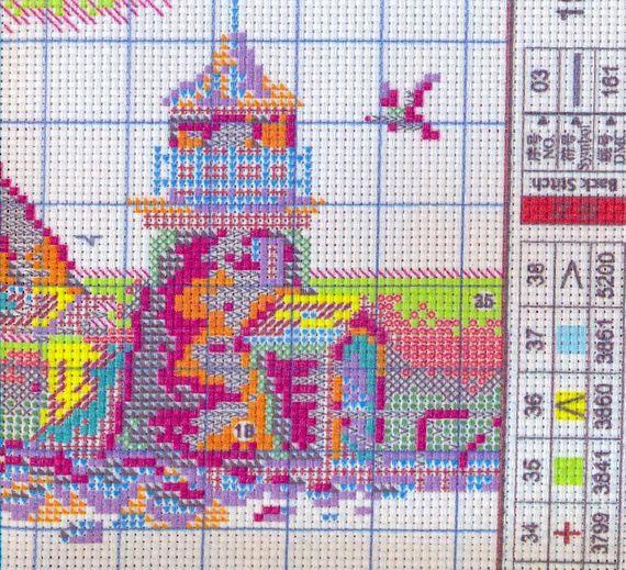 Набор для вышивания по нанесённой на канву схеме "Fat cats and the lighthouse". AIDA 14CT printed, 43*35 см | Зображення 4