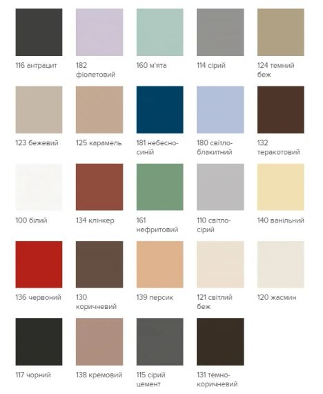 Фуга для швів Ceresit CE 33 Plus, чорний (117), 2 кг | Зображення 1