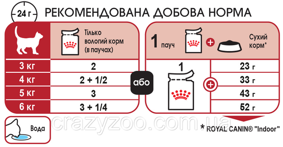 Влажный корм для котов Royal Canin Instinctive in gravy в соусе 85 г 4059001 | Зображення 1
