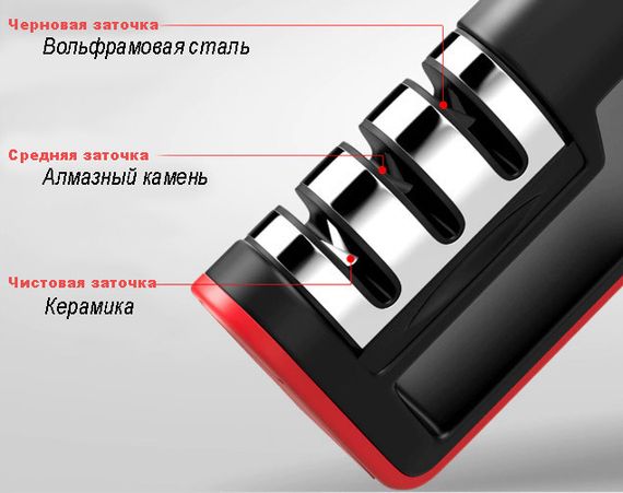 Точило для ножів Primo Cook Master | Зображення 1