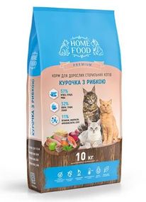 Сухий корм для дорослих котів «Курочка з рибкою» CAT ADULT Для стерильних 10 кг