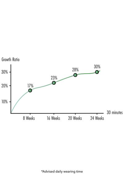 Набір для збільшення пеніса Hidden Desire Fusion X, різнокольоровий Sex Aura | Зображення 6