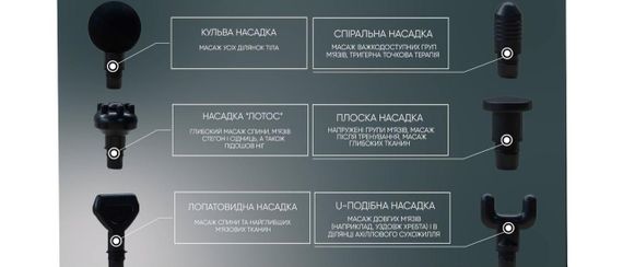 Перкусионный массажер портативный NEOR PULSE 26BK гарантия 1 год | Зображення 5