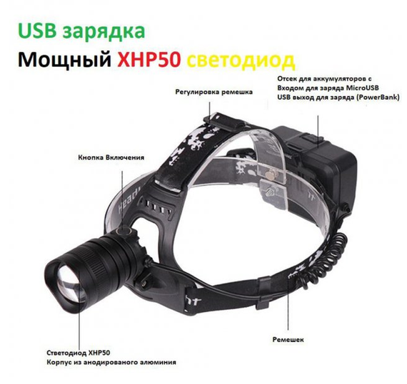 Універсальний налобний LED ліхтар Police P53-XHP50 акумуляторний | Зображення 2