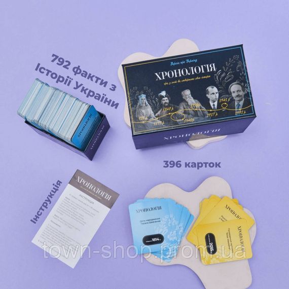 Игра настольная Хронология MemoGames 0004MG 396 двусторонних карточек | Зображення 7