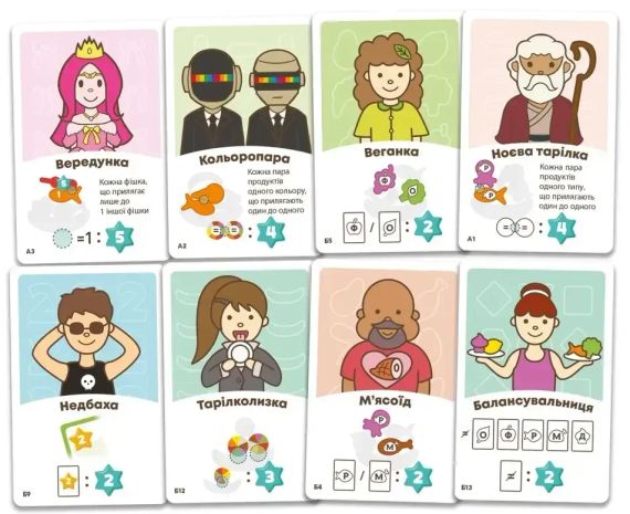 Настільна гра Ласуни-їдуни (Buffet Boss) | Зображення 2