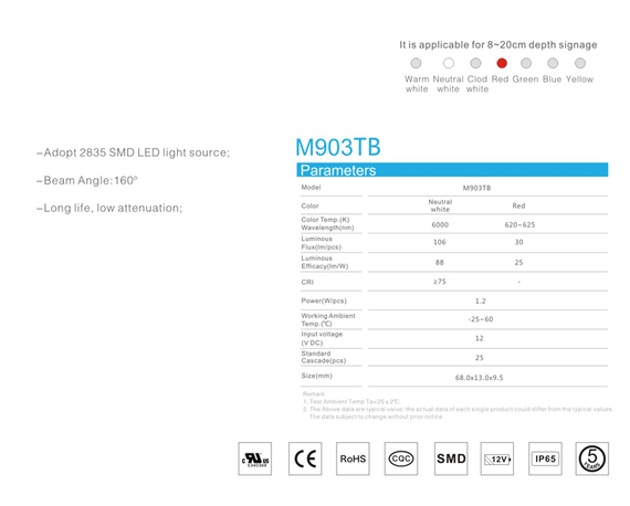 Світлодіодний модуль Rishang з лінзою (70Lm) White 3-LED SMD 2835, 0,72W  DC 12V, IP65 | Зображення 4