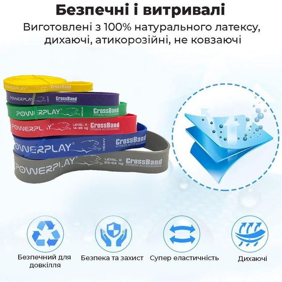Еспандер-петля (гумка для фітнесу і кроссфіту) PowerPlay 4115 Power Band Сіра (23-54 кг) | Зображення 7