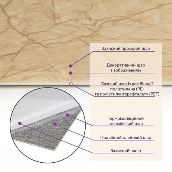 Самоклеюча стінова PET плитка 600*300*2mm (D) SW-00001673 | Зображення 3