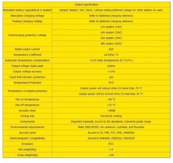 Контроллер заряду Рowmr mppt 60a 12v 24v 36v 48v до 160 вольт | Зображення 9
