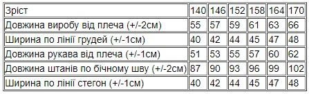 Піжама для хлопчика (підліткова) Носи своє 140 Блакитний (p-13296-147992) | Зображення 5