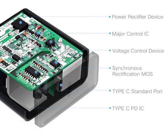 Зарядное устройство Ugreen CD127 GaN PD Fast Charger 65W EU Черный | Зображення 2